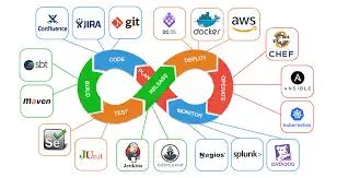 hermes devops|how to deploy Hermes.